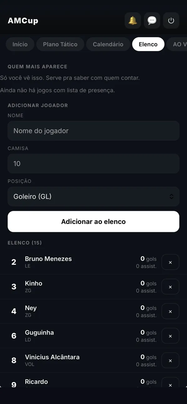 Elenco